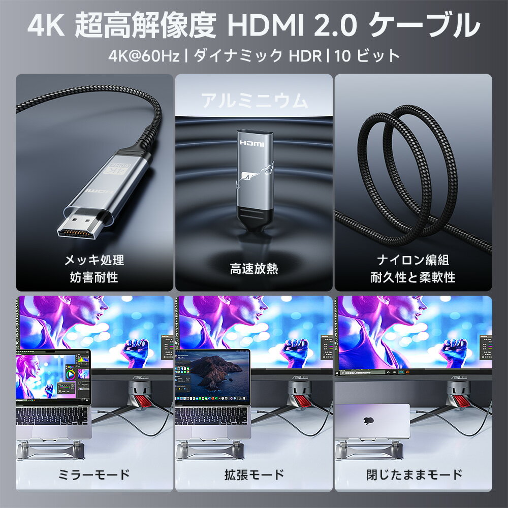 【毎日20時25%OFFクーポン★P5倍】Trusmi USB-C to HDMI ケーブル HDMI2.0 高速 18G...