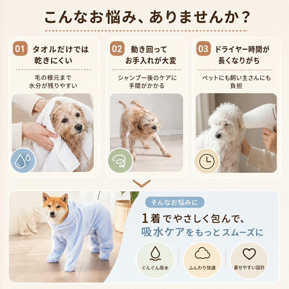 GOGO楽天市場店の犬 バスローブ 着れるバスタオル 猫 ペット 超吸水 タオル ポンチョ ガウン 一体型 背面ファスナー フード付き 速乾 マイクロファイバー 体拭き ドッグウェア お風呂 プール 防寒 小型犬 中型犬 大型犬 抜け毛対策｜アングル2