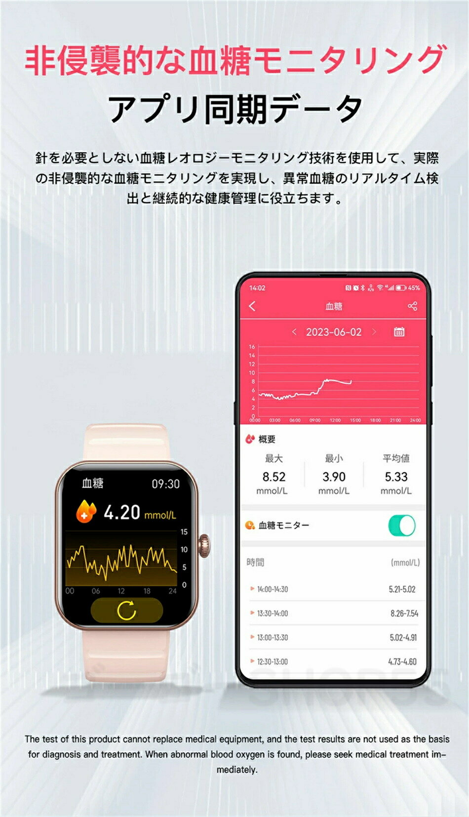 【工場直営★ 品質保証】 スマートウォッチ 血圧 血糖値測定 日本製センサー スマートウォッチ 高精度心拍数 体温 着信通知 1.91インチ大画面 血中酸素 睡眠検測 音楽制御 夏祭り プレゼント IP67防水 ブレスレット LINE Twitter SNS 日本語対応 iPhone/Android対応 高齢者