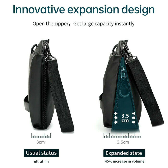 ショルダーバッグ メンズ マチ拡張 斜め掛け TIGERNU 防水 通勤 通学 サコッシュバッグ メッセンジャーバッグ タブレット収納 高機能 軽量 肩掛け ボディバッグ ショルダー紐長さ調節可能 旅行 アウトドア あす楽 送料無料 プレゼント ギフト(4)