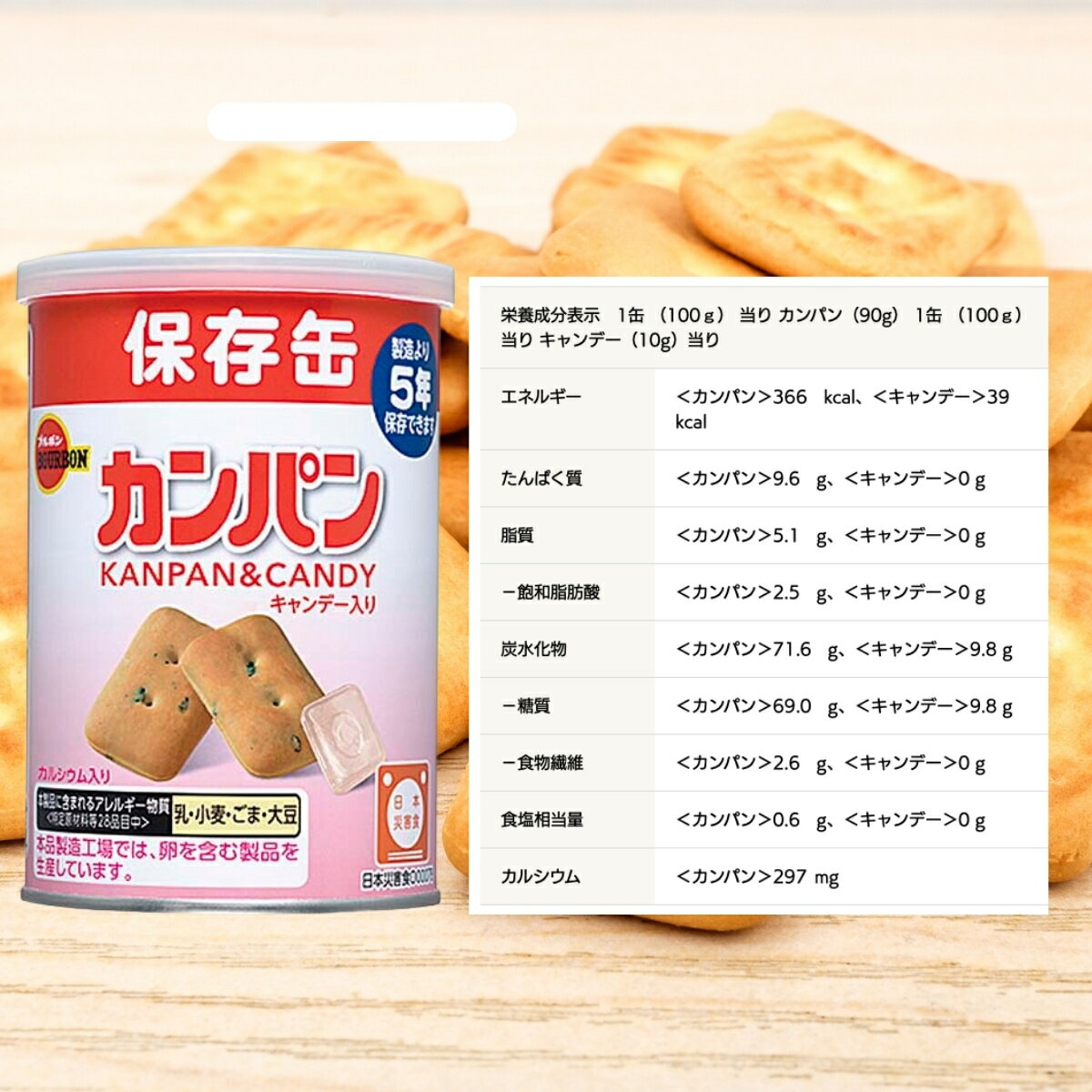 保存食 缶詰 常温 5年 保存 ブルボン 保存缶 乾パン カンパン クラッカー クッキー ビスケット プレッツェル 缶切り 不要 すぐに食べられる 災害 救急 非常食 防災食 備蓄 食料 セット まとめ買い 箱買い ケース買い 1箱 2箱 3箱 24缶 48缶 72缶 3