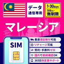 SIMカード マレーシア マレーシアSIM マレーシア用SIM 無制限 1日間 3日間 5日間 7日間 10日間 15日間 30日間 安心サポート リチャージ可能 高速データ通信 返金保証 テザリング 海外SIM プリペイドSIM SIMフリー 留学 海外出張 海外旅行 ワーホリ 短期留学