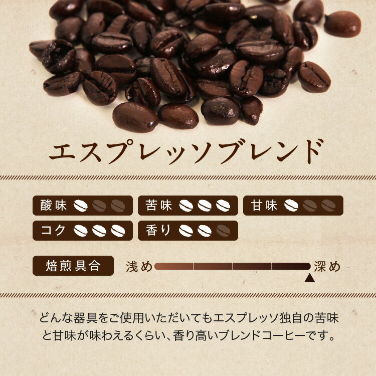 コーヒー豆　エスプレッソ【内容量：100g】