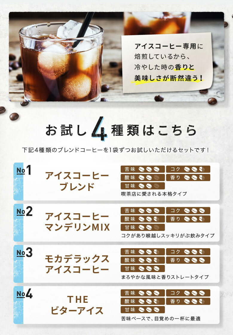 全国送料無料 お試し 税込み アイスコーヒー 100g×4種類 セット 飲み比べ お手軽 鮮度抜群 しっかりコク しっかり苦み 昔ながら ゴールド珈琲