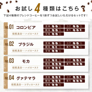 【送料無料】中煎り 4種の産地のストレートコーヒー（コロンビア・ブラジル・ガテマラ・モカ）お試し レギュラーコーヒー コーヒー豆 1000円ぽっきり