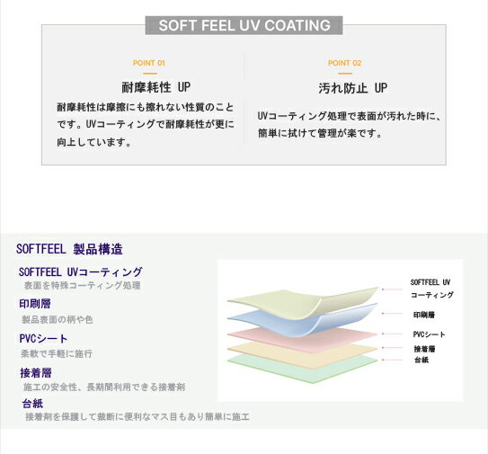 代引き手数料無料 壁紙シール Diy 15m シール式 はがせる グレー のりつき 壁紙 張り 替え 補修が自分で簡単に 壁紙 の上から貼る壁紙 おしゃれ 防水 マット ベルベット調 新版 Hughsroomlive Com 代引き手数料無料 壁紙シール Diy 15m シール式 はがせる グレー のりつき 壁紙 張り 替え 補修が自分で簡単に 壁紙 の上から貼る壁紙 おしゃれ 防水 マット ベルベット調 新版 Hughsroomlive Com