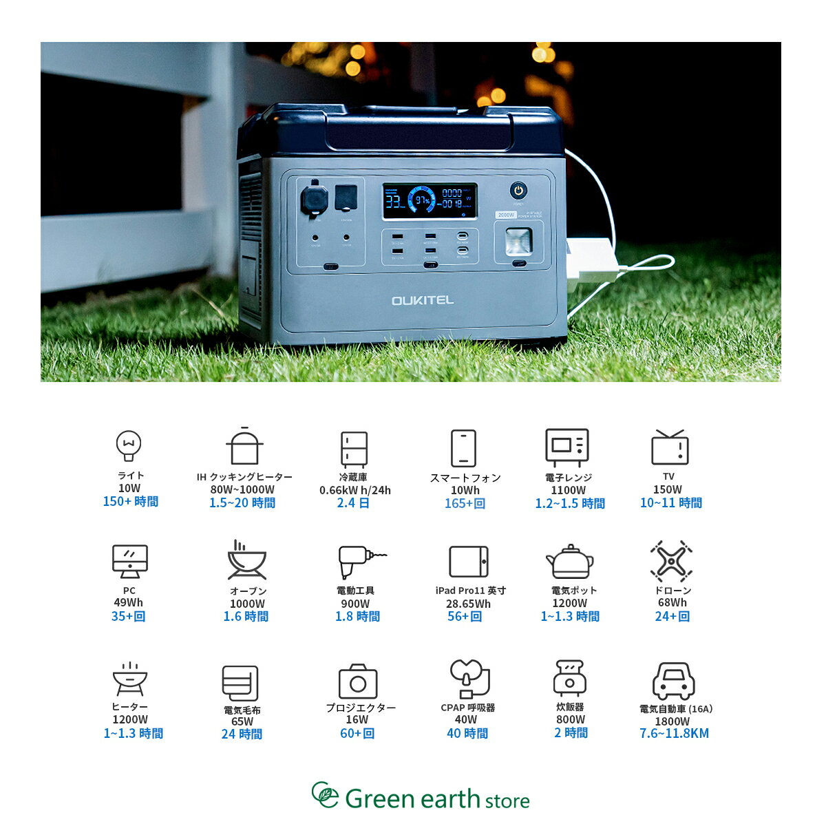 ��2ǯ�ݾ��դ��� OUKITEL �ݡ����֥��Ÿ� P2001 ������Ÿ� 2000W�ʽִֺ���4000W�������� ȯ�ŵ� ����Ŵ AC/DC/USB/Type-C/QC3.0 �ݥ��� ��®���� 3500�������� 50/60Hz�������� ������ �Хå����å��Ÿ� �ɺһٱ� �ҳ� �۵� ���� �Ͽ� ����� �����ȥɥ�