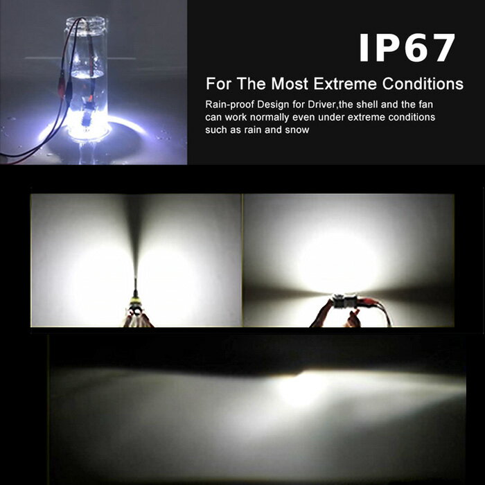 LED バルブ H4 6500K 3600ルーメン 12V 24V 対応 IP67 防水性能 ファンレス 静音 小型 1年保証 C12シリーズ Unipower Electronics ユニパワー・エレクトロニクス ヘッド ライト バイク 補修 単品 ポン付け 簡単