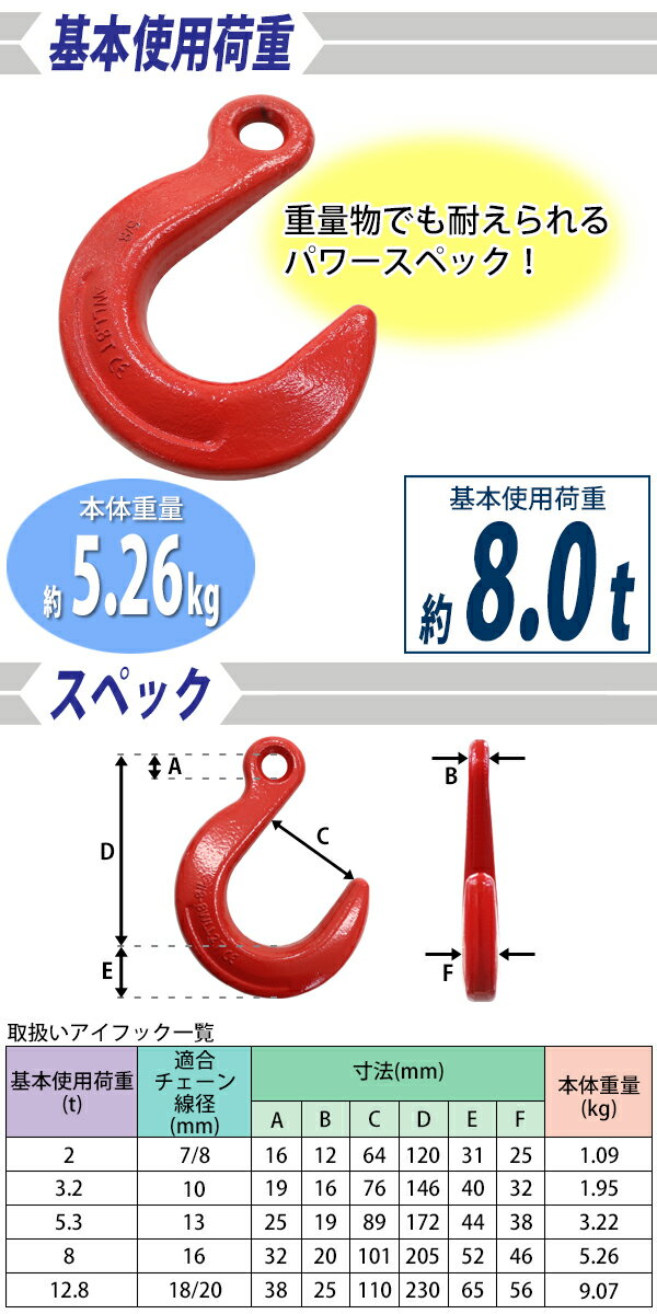 送料無料 アイフック 使用荷重約8t 約8000kg G80 鍛造 エコノミーモデル ラッチなし フック 吊り具 ファンドリーフック ファンドリフック アイタイプ 重量フック 吊りフック チェーンスリング 金具 ワイヤー ロープ チェーン クレーン 吊り上げ 運搬 赤 レッド ehook8t 3