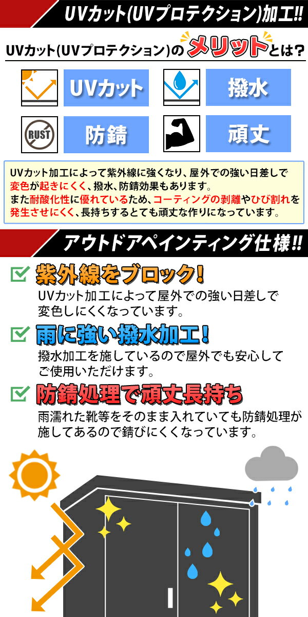 送料無料 屋外物置 スチール製 家庭用収納庫 鍵付き レッド 幅約1240mm×奥行約650mm×高さ約950mm UVカット 倉庫 納屋 物置き スチール物置 スチール収納庫 ガレージ 収納 可動棚 吊り戸 吊戸 吊り扉 上吊り 吊引き戸 庭 ガーデン 赤 monookishw12d60h9rd