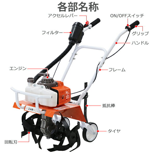 送料無料 耕運機 手押し式 エンジン式 排気量約63cc 耕幅約45cm 約450mm 2サイクル...