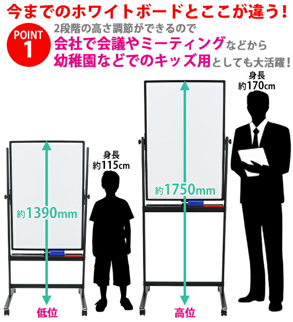 訳あり 送料無料 ホワイトボード 脚付き 高さ2段階 高さ調節 600×900mm 両面 ストッパー付キャスター 回転式 W600×H900mm 60×90cm トレイ マーカー イレーザー付き スタンド 足付き スチール 高さ調整 段階 2