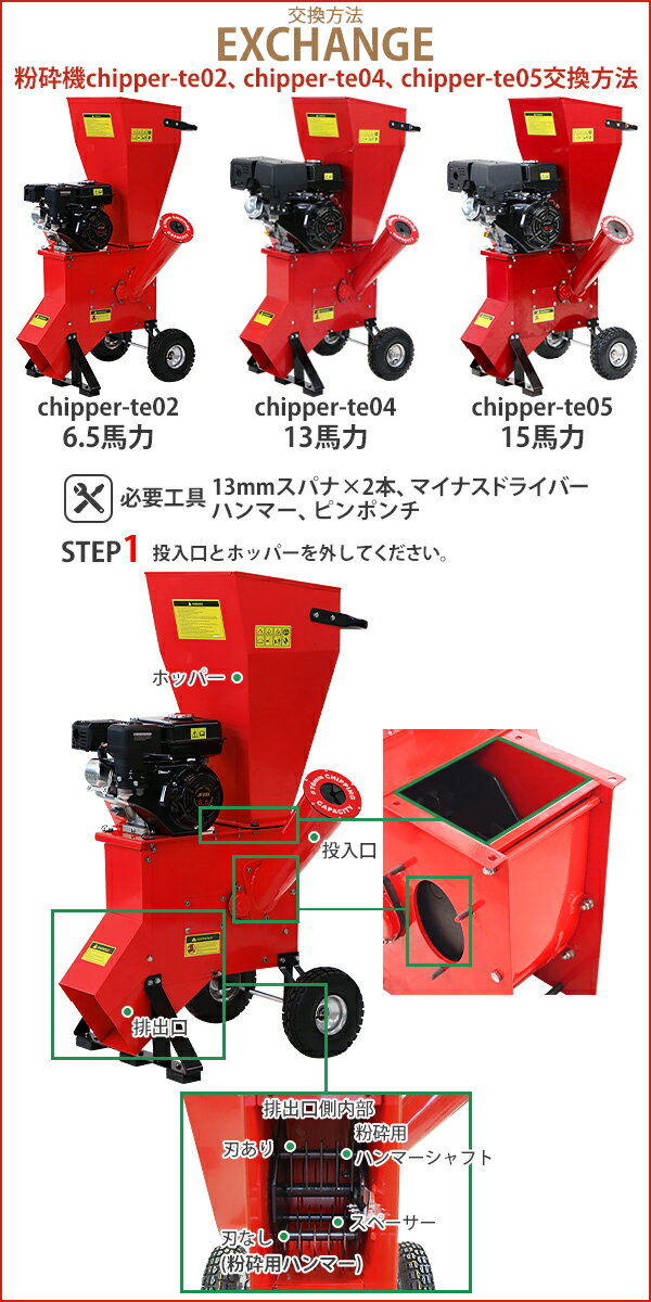 送料無料 粉砕機用 ウッドチッパー用 ハンマー シェービングハンマー 1枚 6.5馬力 ...