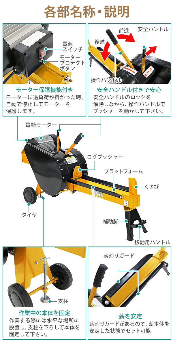 送料無料 高速薪割り機 電動薪割り機 薪割り機 ログスプリッター 電動 高速破砕 破...