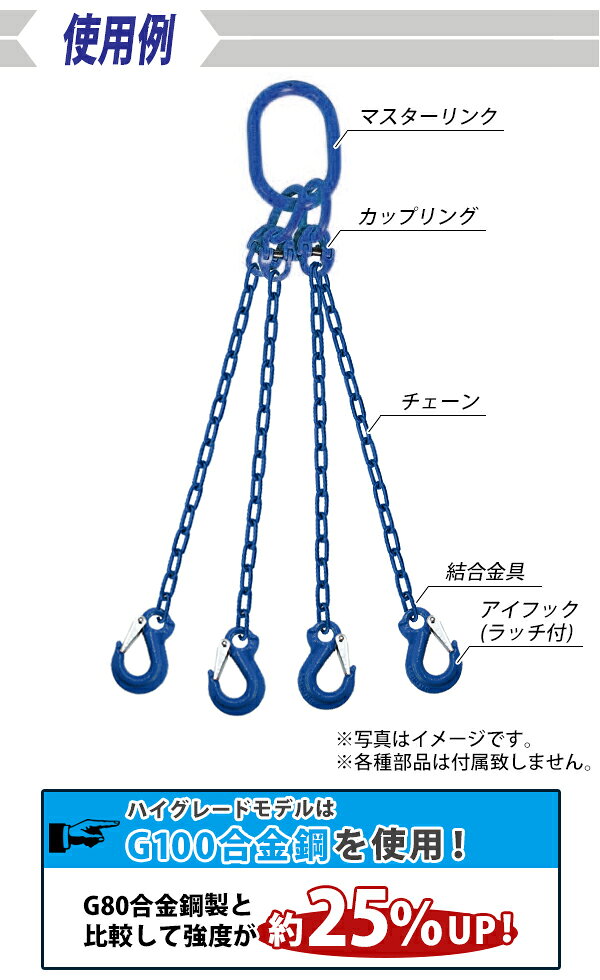 送料無料 カップリング 使用荷重約1.4t 約1400kg G100 鍛造 ハイグレードモデル カ...
