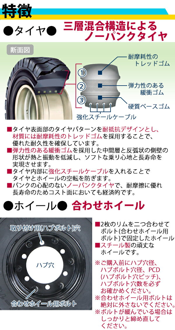 送料無料 フォークリフト用タイヤ 合わせホイール付き 1本 TR18 タイヤサイズ 6.50-10 リム幅 5.00 穴数 6 ハブ穴径 約140mm ノーパンクタイヤ ブラック 黒 SUMITOMO スミトモ 住友 フォークリフト用ノーパンクタイヤ フォークリフト タイヤ スペア 交換 flifttiretr18 3