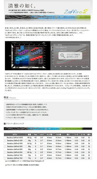 【ポイント10倍】MYSTERY【ミステリー】CF-445TOURLIMITEDドライバーBasileusZaffiro2シリーズシャフト