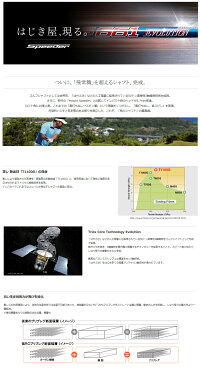 speeder661evo2