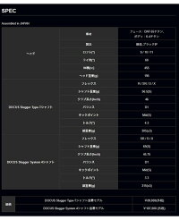 【ポイント10倍】ドゥーカスDOCUSメンズゴルフクラブDCD711WINGED-DドライバーDOCUSFBシャフト