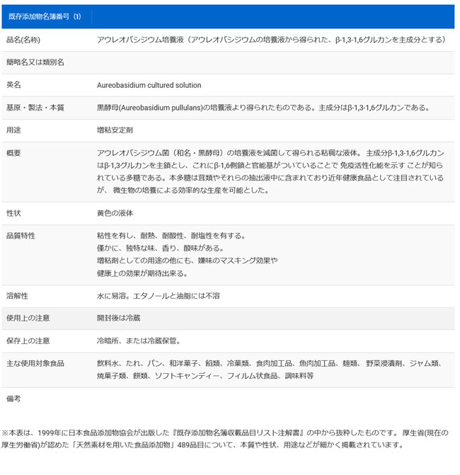 アウレオ aureo スマートグルカン (15g×30袋) メーカー認定販売店 乳酸菌 サプリ 健康食品 栄養補助食品 免疫 免疫ケア 高齢者 食物繊維 サプリメント ゼリー 体に優しい プレゼント 発酵食品 美容 ギフト 父の日 母の日 golf-funk-10046832 SHOP DOCUS 楽天市場店 サンプル画像3