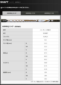 本間ゴルフHONMAGOLFBERESS-06ドライバーARMRQXシリーズ3Sグレードメンズ2018