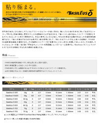 【ポイント10倍】ミステリーMYSTERYメンズゴルフクラブPROTP460TOURLIMITEDドライバーBasileusδデルタシリーズシャフト