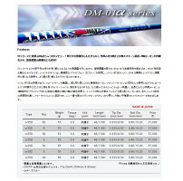【ポイント10倍】【2017年モデル】DOCUS【ドゥーカス】DCD711メンズドライバーDERAMAXDM-01αシリーズ装着モデル