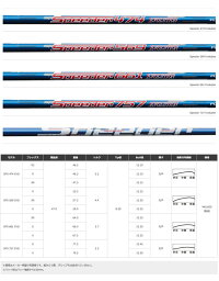 【ポイント10倍】カムイKAMUIメンズゴルフクラブTP-09STyphoonProタイフーンプロドライバーSPEEDEREVOLUTION