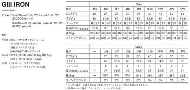 G 3 Iron クラブ グローブライド アイアン8本セット 6 Sw ゴルフクラブ グローブライド G3 メンズクラブ ジースリー アイアン ジースリー ゴルフ モデル ウエストアンドイースト店g3アイアングローブライドnewモデル 待望 ゴルフ G 3 Iron クラブ グローブライド アイアン8本セット 6 Sw ゴルフクラブ グローブライド G3 メンズクラブ ジースリー アイアン ジースリー ゴルフ モデル ウエストアンドイースト店g3アイアングローブライドnewモデル 待望 ゴルフ