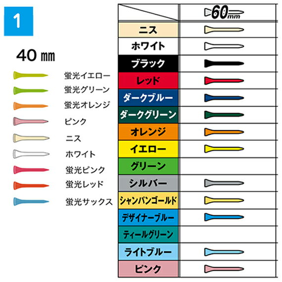 ゴルフ ティー オリジナル プリント木製 ウッドティー オンネーム 名入れプロオン ネームティー高さ 60mm 80本 40mm 60本のセット納期はメールにてご連絡いたします。ゴルフ ティー ゴルフティー オリジナルティー ゴルフ用品ライト(LITE)Z-82