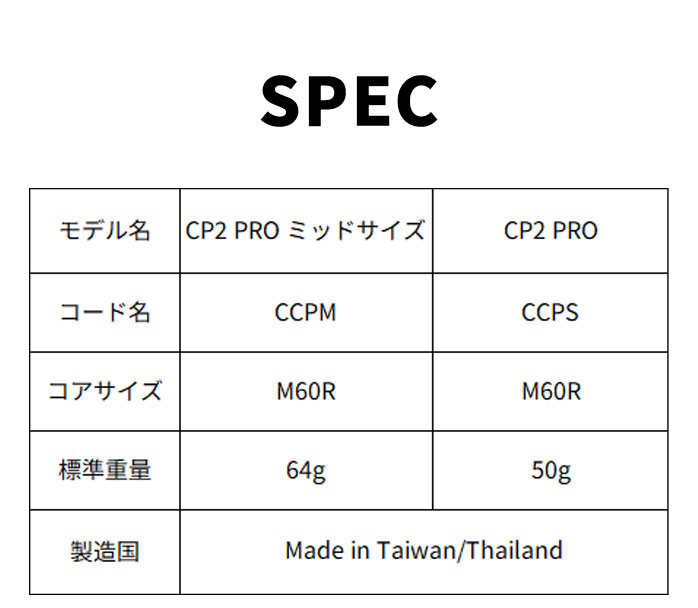 ゴルフプライド グリップ CP2 Pro ミッド スタンダード レッド M60（BL無）