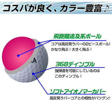 【送料無料！3ダースセット】 ホンマ ゴルフ ボール D1 D-1 まとめ買い 368ディンプル 2ピース ソフトアイオノマー 本間ゴルフ BT1801