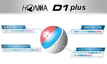 【3ダースセット】ホンマ ゴルフ ボール D1 plus まとめ買い 3ピース アイオノマー 高反発スプリングラバーコア 368ディンプル 本間ゴルフ HONMA BT1903