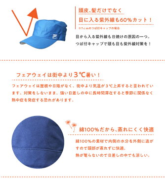 フィラ ワークキャップ フラットなおしゃれキャップ 全5色 フリーサイズ FILA 787-958 outlet