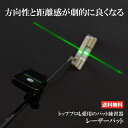 Laser Putt レーザーパット ゴルフ パター 練習 器具 パッティング 練習器具 パット練