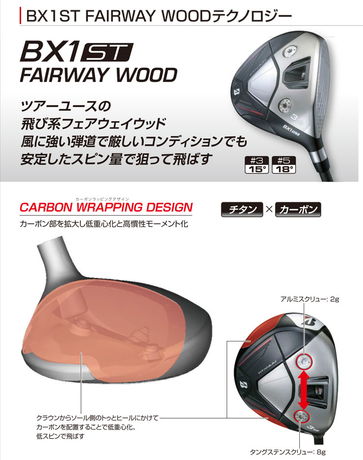 ゴルフレンジャーの特注カスタムクラブ ブリヂストンゴルフ BX1ST フェアウェイウッド VENTUS BS6II シャフト｜アングル2