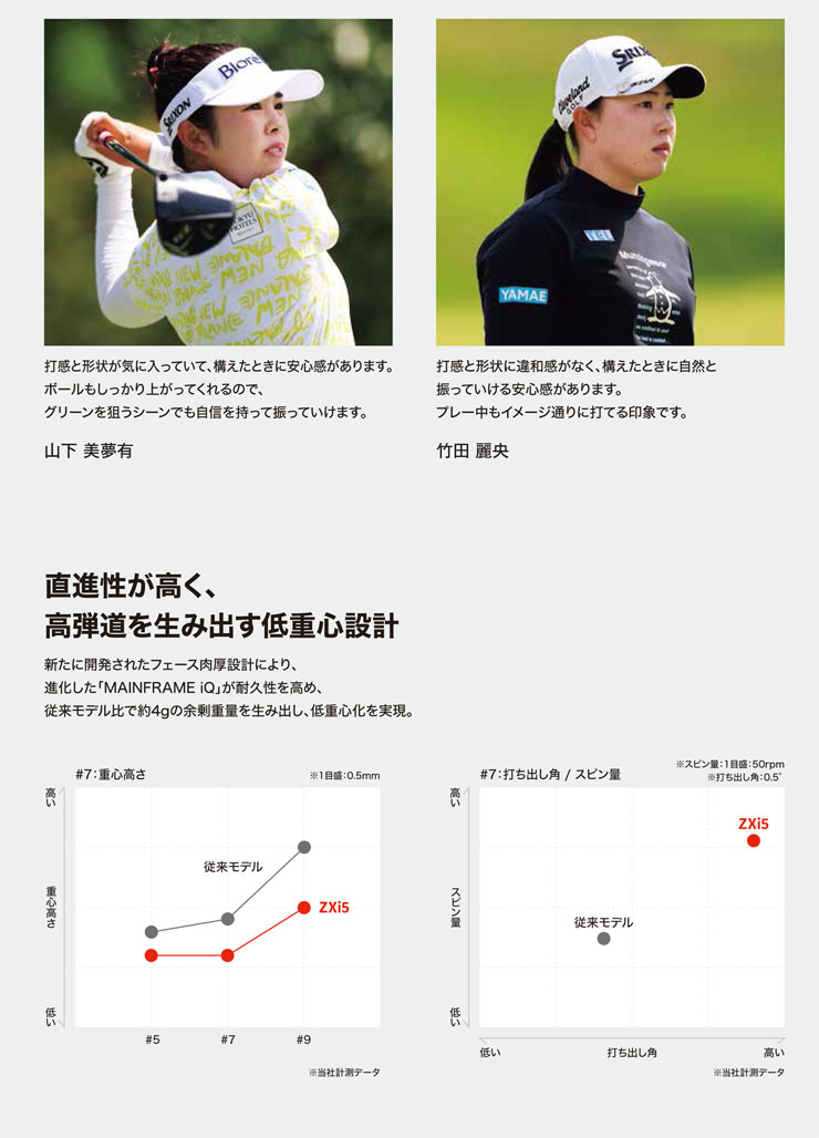 [SALE価格] スリクソン SRIXON ZXi5 アイアン NS PRO ZELOS 7 シャフト 単品[＃4、＃5、＃6、＃7、＃8、＃9、PW、AW、SW] 2027モデル 特注カスタムクラブ ゴルフクラブ golfranger-10552752 ゴルフレンジャー サンプル画像3