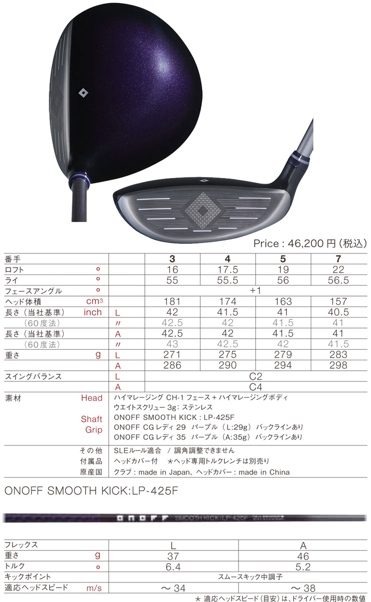 10％OFFクーポン対象！特注カラーカスタム オノフ 2025モデル フェアウェイ アーム...