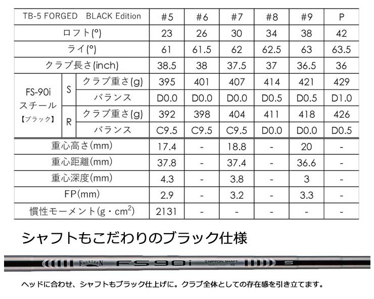 フォーティーン　TB5　フォージド　アイアン　BLACK　Edition　USTマミヤ　アッタス　FF　IRON　65　/　75　/　85　/　95　シャフト　4本セット[＃7-P]　特注カスタムクラブ 3