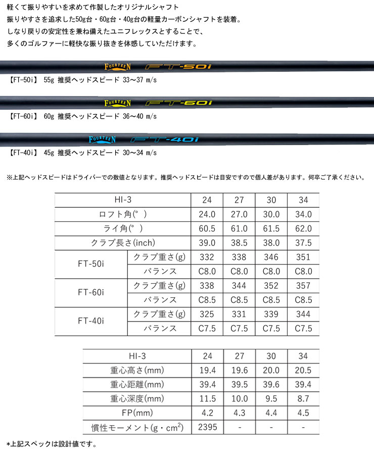 [SALE価格] フォーティーン HI-3 ユーティリティ N.S.PRO MODUS3 TOUR130 シャフト 特注カスタムクラブ