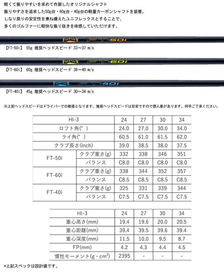 フォーティーン　HI-3　ユーティリティ　N.S.　PRO　850GH　シャフト　特注カスタムクラブ 3