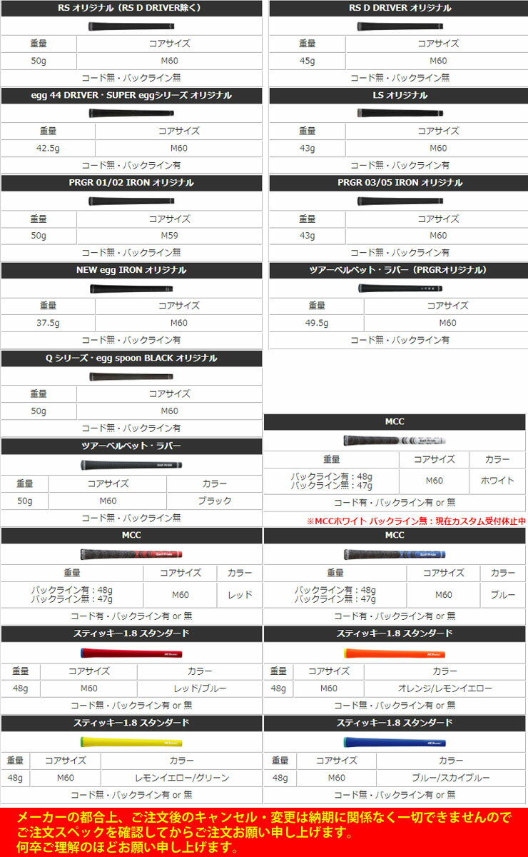 プロギア　05　アイアン　N.S.PRO　MODUS3　TOUR　System3　125　シャフト　5本セット[＃6-P]　特注カスタムクラブ