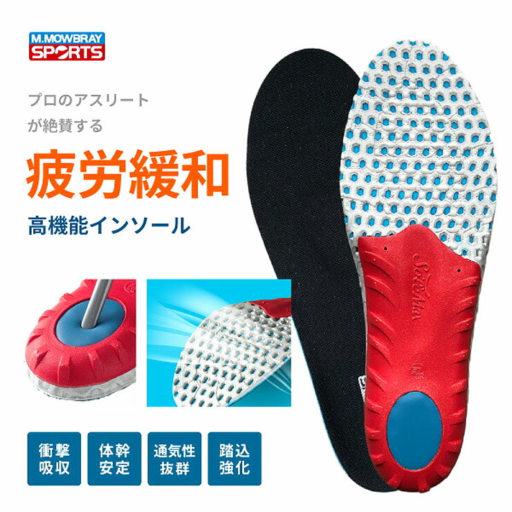 M.モゥブレィ スポーツ 高機能インソール ゴ...の紹介画像2