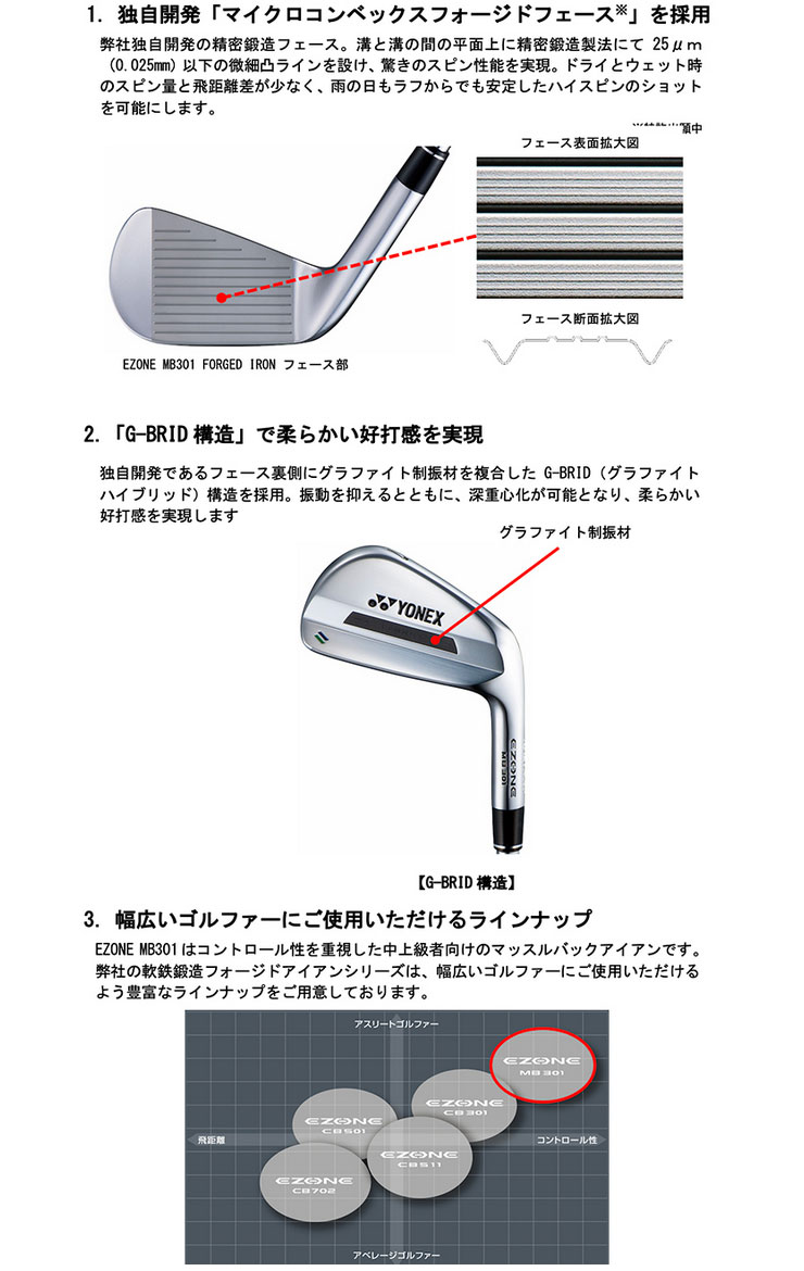 ヨネックス　EZONE　MB301　FORGED　アイアン　N.S.PRO　950GH　HT　シャフト　単品[＃3、＃4、＃5、＃6、＃7、＃8、＃9、PW]　特注カスタムクラブ 3