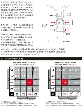 【最大2000円OFFクーポン発行中!】特注/シャフト単体 タイトリスト TSシリーズ ドライバー対応 クロカゲXDシリーズ シュアフィットスリーブ付きシャフト単品 【917D 915D 913D 910D兼用】