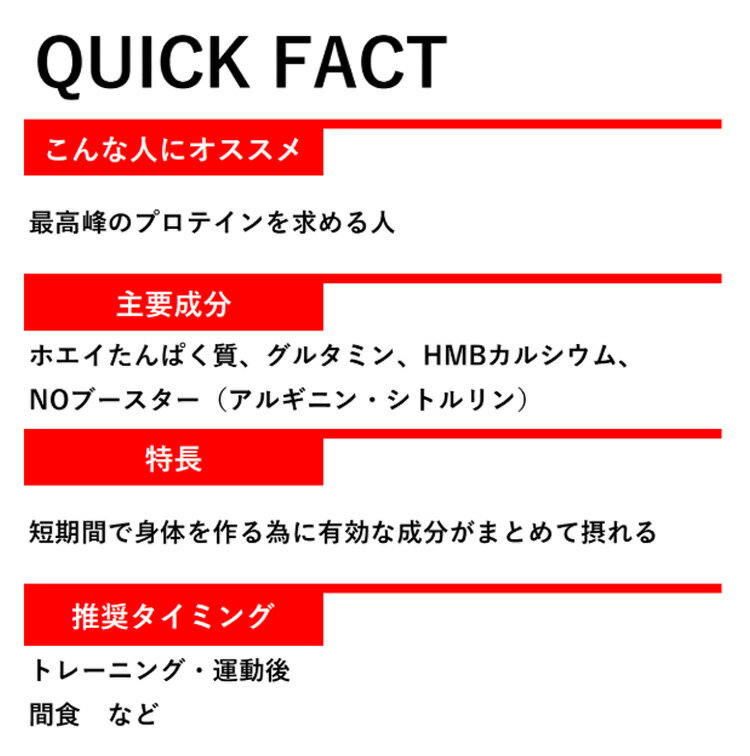 (即納)DNS ディーエヌエス ホエイプロテインSP 630g(チョコレート/ヨーグルト/フル...