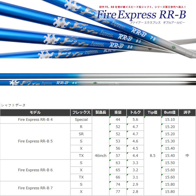 【カスタム】 COBRA スリーブ付シャフト Fire Express_RR-B ファイアーエクスプレス コンポジットテクノ ドライバー用 【当店組立】【グリップ付】【工賃込み】 2