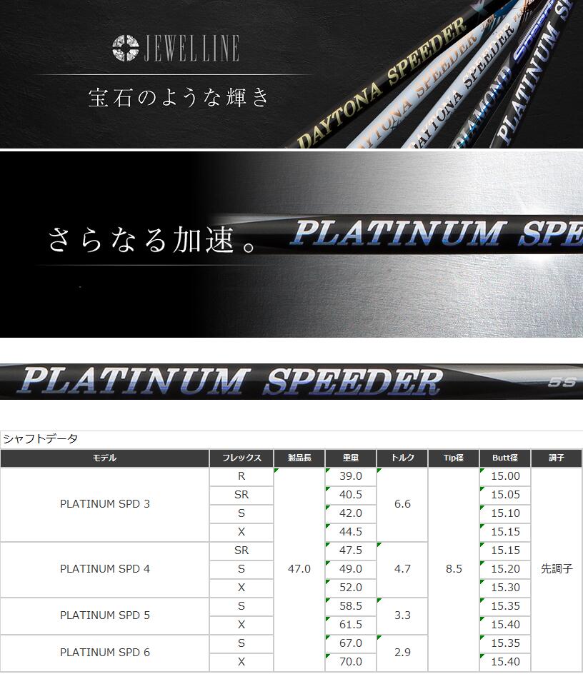 【カスタム】 TaylorMade スリーブ付シャフト PLATINUM SPEEDER プラチナムスピーダー フジクラ ジュエルライン ドライバー用 フェアウェイウッド用 【当店組立】【グリップ付】【工賃込み】 2