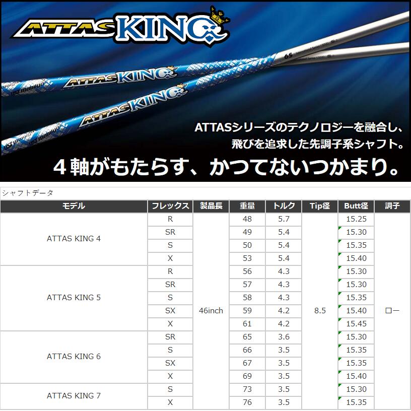 【カスタム】 Titleist スリーブ付シャフト ATTAS KING アッタスキング USTマミヤ ドライバー用 フェアウェイウッド用 【当店組立】【グリップ付】【工賃込み】 2