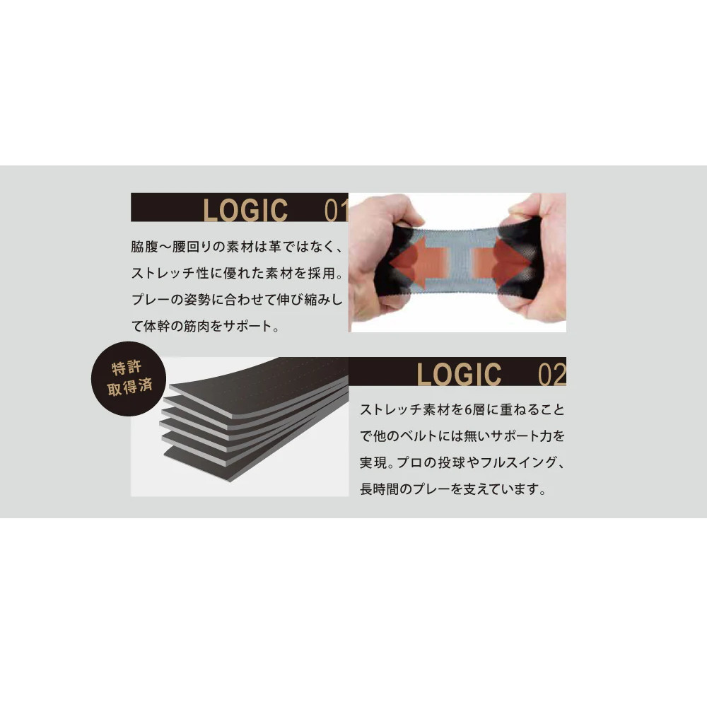コアエナジー（CoreEnergy）コアエナジーGOLF G2 ベルト 体幹安定 疲れ軽減 運動能...